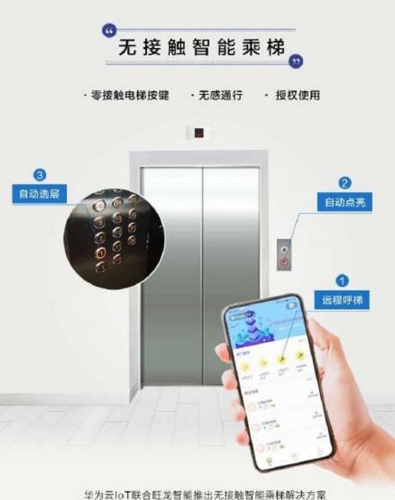 安全多了！华为云推出智能点亮电梯方案，无需接触智能电梯